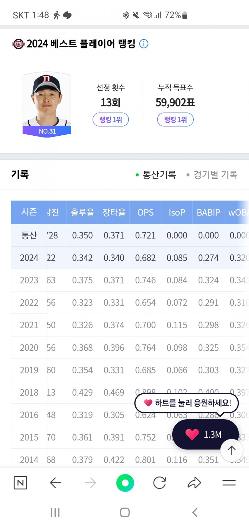 1ebec223e0dc2bae61abe9e74683706d2fa34a83d2d4cfbab3c4c4096633baac739e7a71b92a1f7dd590eae0e2d6d12a