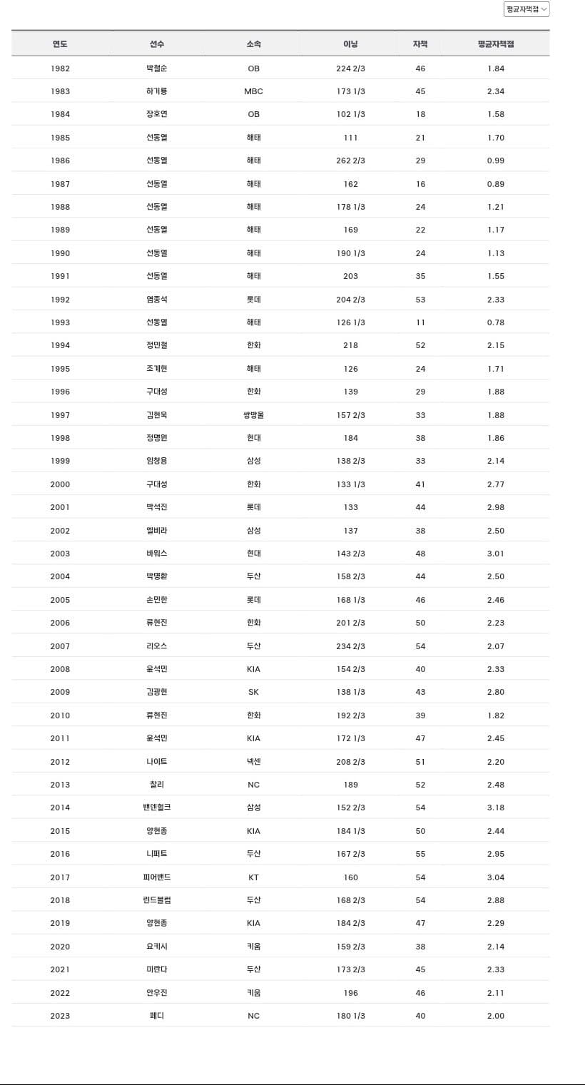 28b9d932da836ff738e980e64384736c3110efe39cab218b7ea7fb61bb914c992d80