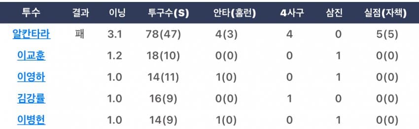 7fedf276c6f41e8423e786e5359c701e0d0d7bfb41eff89ee766eaa9e13dda3006bf1be42efda3487ff4f0564b347bc9cdabe9c2