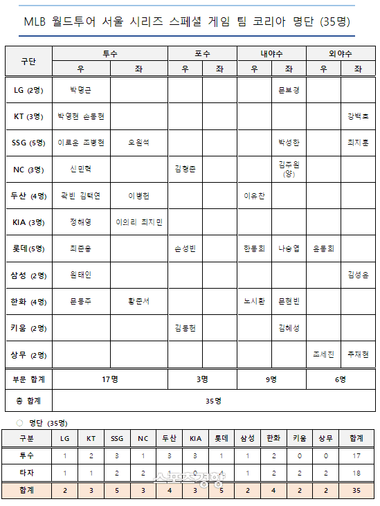 7fed8272b58169f351ee87e045827d739a1ca887e9f4ef8012d493a2d1b2