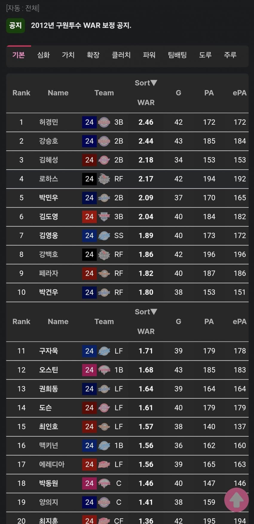 1ebec223e0dc2bae61abe9e74683706d2fa04e83d1d5cebab7c9c41446088c8b72b7d4aa04481f236e58223efa68395bce3b48b0864f3906848a