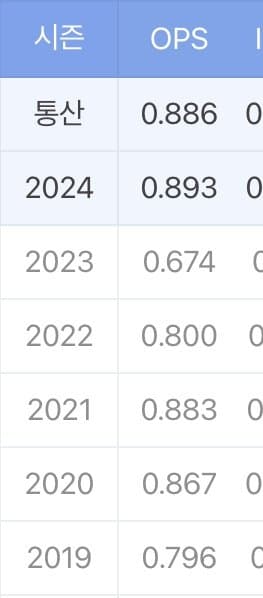 0e9bf270bc821e8023ef86ec419c706da722edd3ec90eebb687dfebde194c596ffbce0be4007d885b1b03b7fa8ae3d855a8ef0