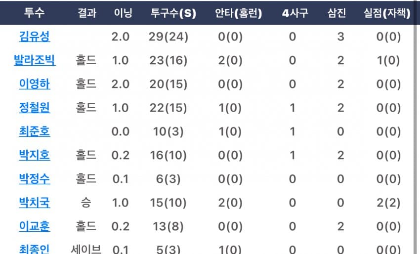 09e48505b18b1c8523ef84e6439c7069081c22ee6b5de36b900253da5a64e99f31fd98794026bdaed9647121dd166df330c44a4e