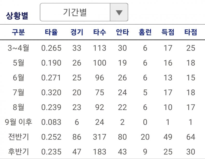 1ebec223e0dc2bae61abe9e74683706d23a04983d2d7cbbab6c5c40c652ad4adb1ded72ac9c5a483a172cb04ac0f1bba4cd9a8