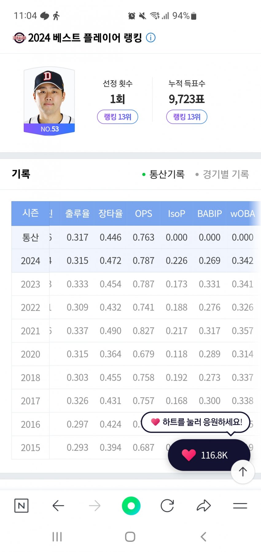 1ebec223e0dc2bae61abe9e74683706d23a04983d1d4cbb6b7c1c4096633baac75947e63588028525a1c9b7c540a9d0e