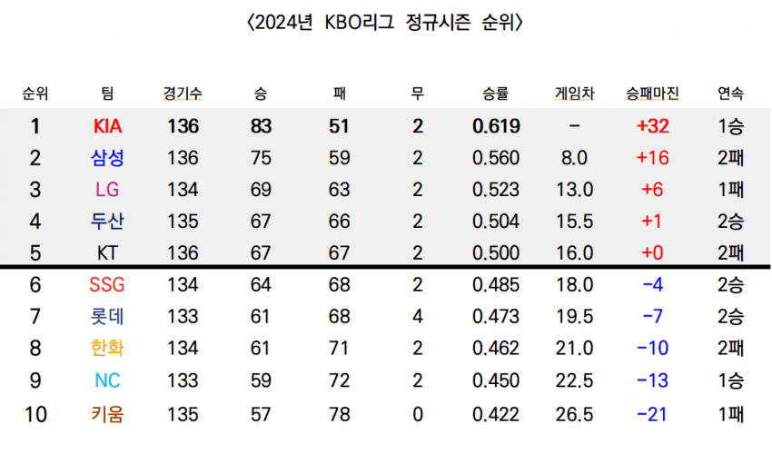 7ae98876b18a6af437e8e9e14582746bd184676177c39f8982d2db530a95ed0c0a37f05ac3b3ad864b75b3dde75ab225b91cf9d8508ac981ad370811e9ea0b57aa27