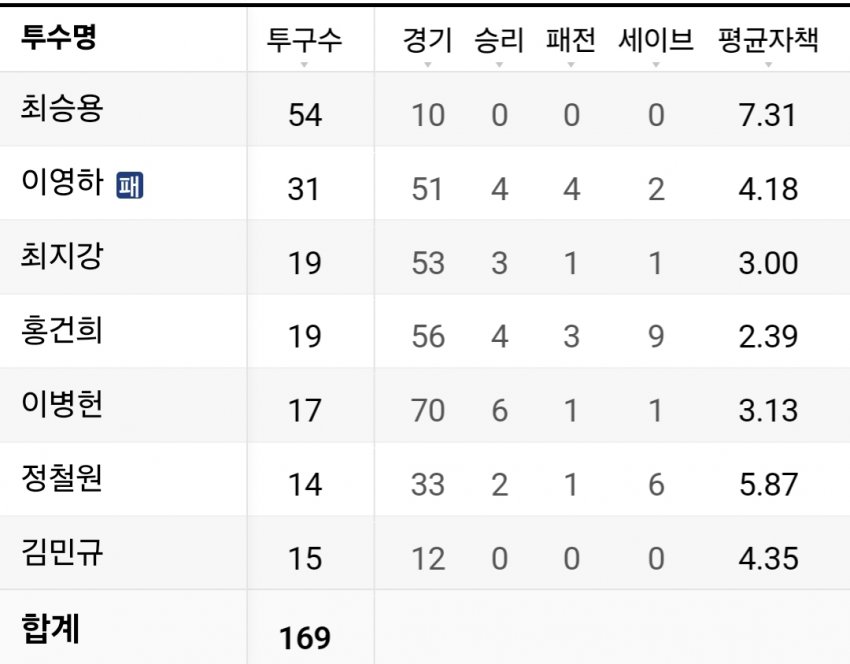 1ebec223e0dc2bae61abe9e74683706d23a14883d1d5c8b4b4c4c41446088c8b302d4dc53a90d92b32c79fc099e9e9fbf24c8fed981cc9903907ec