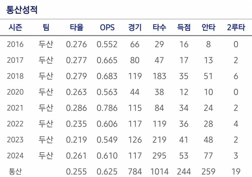 1ebec223e0dc2bae61abe9e74683706d23a14883d1d5cfbbb3c0c40c652aacaaaa87cdc28b151e1ba44d42992937f088b3ff0b