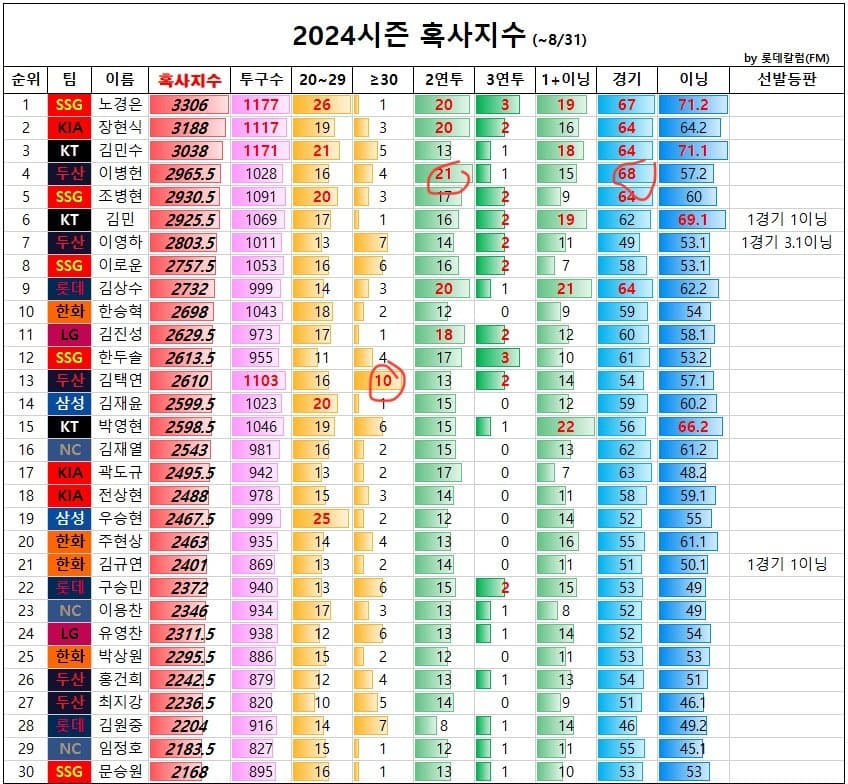 29b2df35e4dc3aa36fadc58a18d4336cfabd6f4314908106caf4fc9238e49e7ec35cf03102a8d47aa8b4478f250463ed38e50221