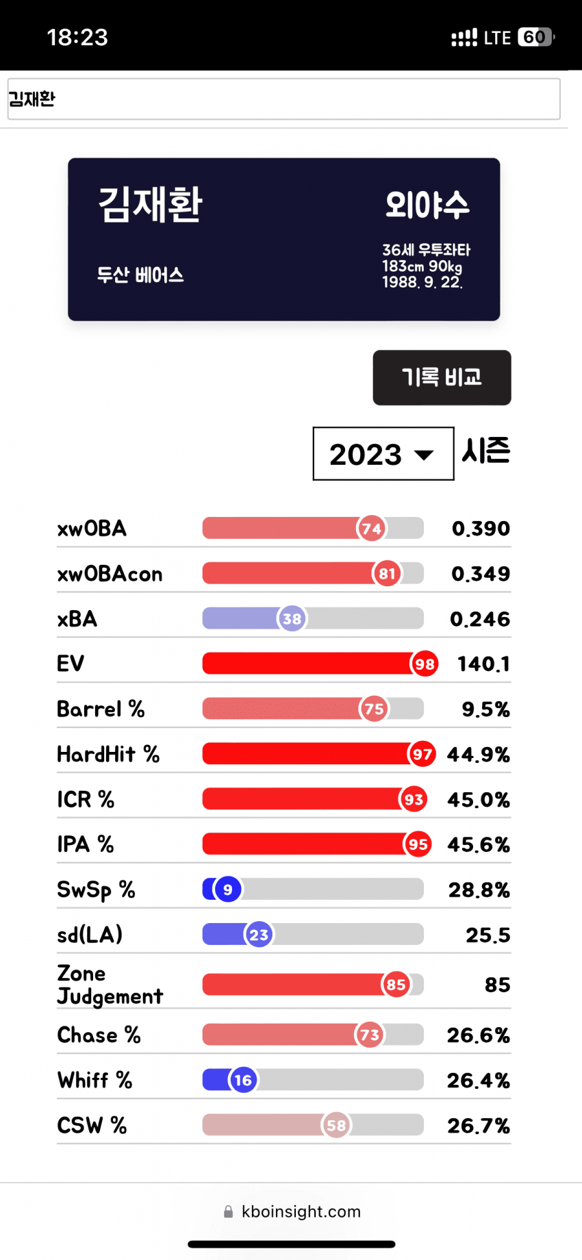 7f988375c7f11e83239b81e1419c701ed27aea9edd0475d3007e199ff750ff835fb6897756130cf7abc7f0de1bc1bd7f52fb8228