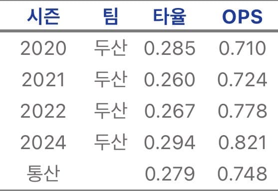 0ee9f302b3861b8423ec81e0479c701c43223794e3d0dc4d2adc68c5d42f30334952eb00f2d5fc62fea9c11c52acfcc79dca91