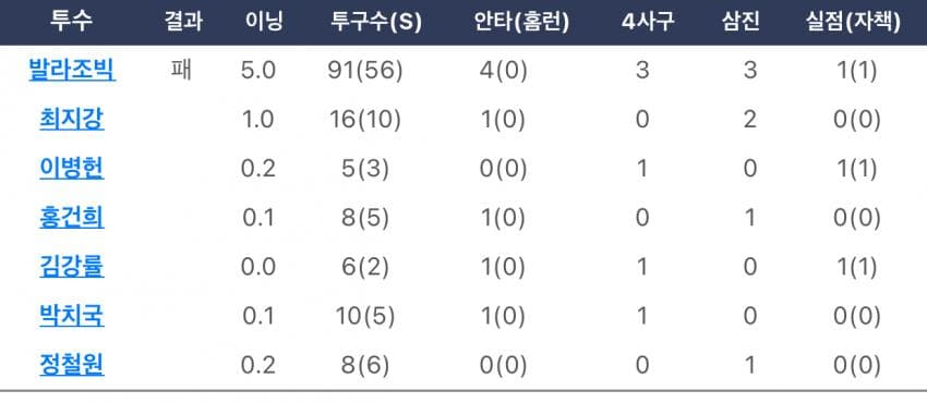 7a99f67fb5f06bf3239ef2e4449c706b38c2eb7420e1e9df34a42aa2e1b92dcf419dc2a30d5e5fc1d9ebac5eb3bff9da7710f704