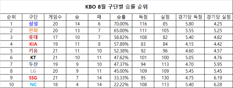 3ebcdd35f0dc3faa67b0d8a629df212a3e83ec559852f7f3fb42e03020bc42f4e2c17b0d1d946993bc868533e8549877ee4a954b002c4eb1b78c