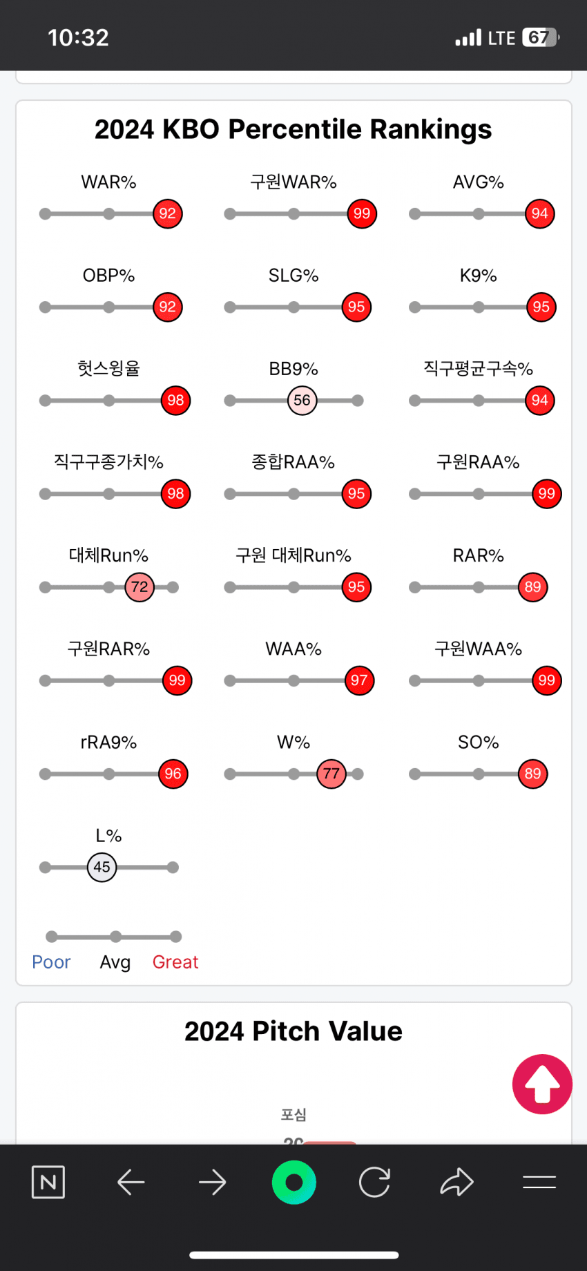 74e9857ec1811cf623e7f5944e9c7018754bdec42d7f3e28a666059f94988ce995f94aa8a60de22673885f8838118d15dc1d9f26