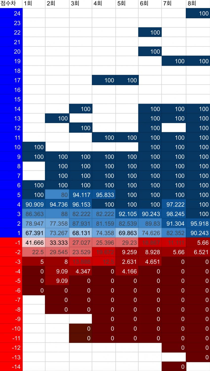 7be9f177bcf01bf123eaf094459c70199fdf9ccf69d213bb503dffa59353fc991f7f25b0ca88a3e2846a0cca53c84eaed2922949d2