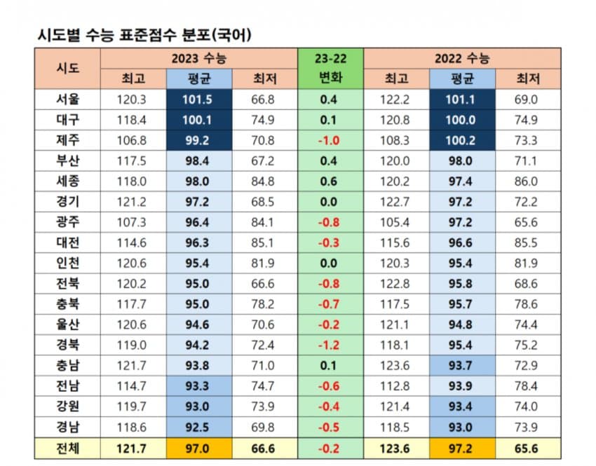 7cea897fb4f46a8423e68697439c706bdf2a64f7d58db4e932ed2215d8554ed333073249d15b39ff821bbca10eb1abb3a58d07cd