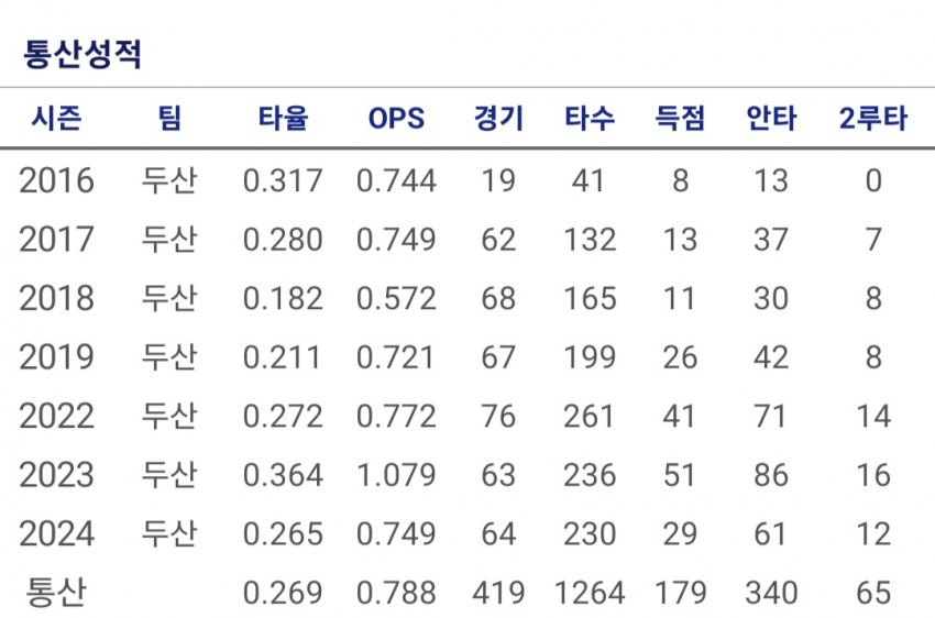 1ebec223e0dc2bae61abe9e74683706cbe0ac9bc2088fc7264aa7580cb83e63cd29b195d24e64c0e5364ba5c36ca3b94febeefe6