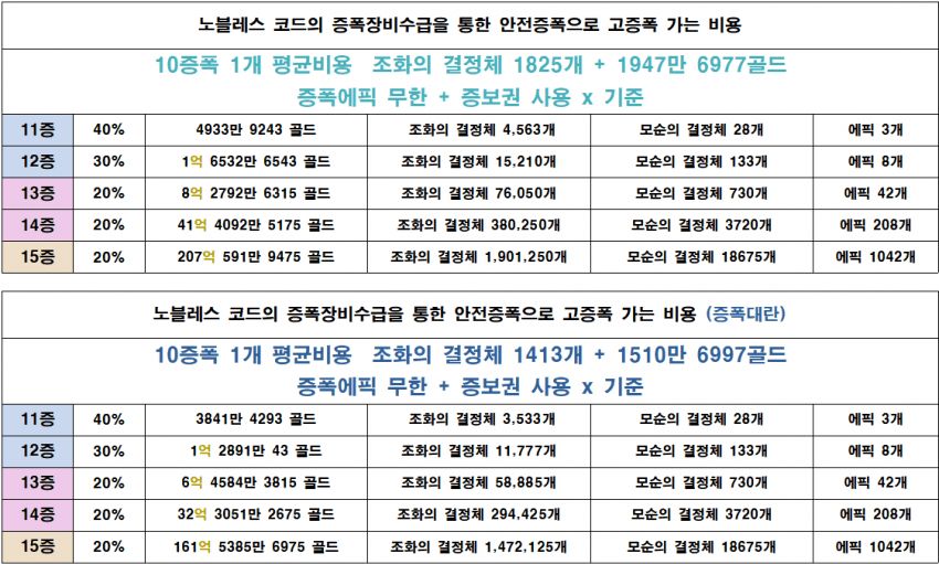 7aee8871bc8b60f2239983ed4e9c706b7486e8928e871de532be0b3a8d905a44a0e8672c331cf6560552b8f387b5c0213f283b