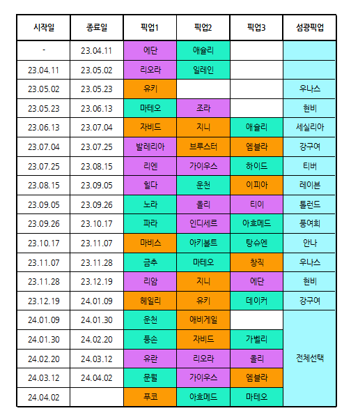 29b4c32afcc63deb3cef84e14684756d4c288126e415842e7ca411d7c618b80a82b0e83ed6c08aaa31bc