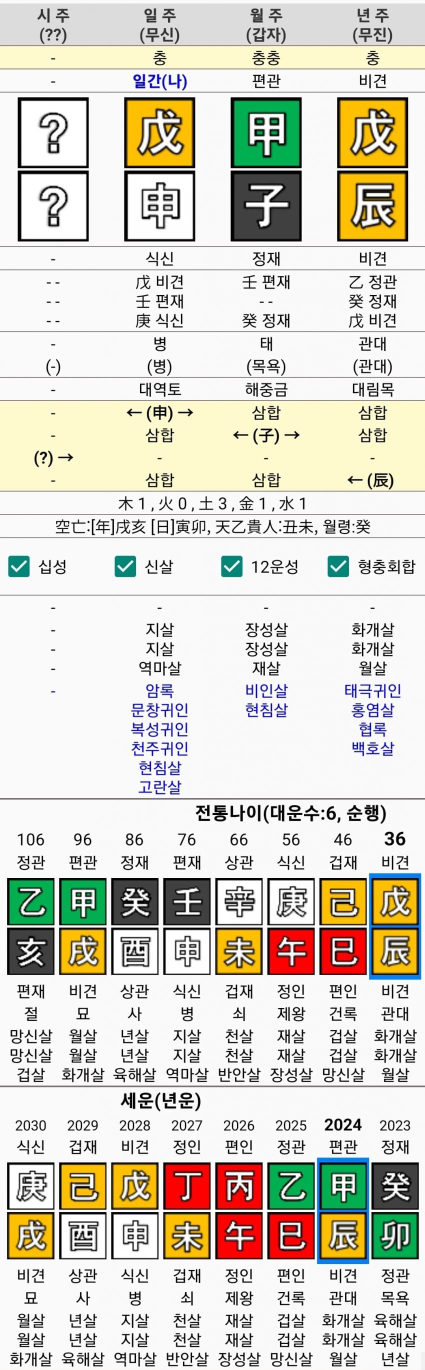 1ebec223e0dc2bae61abe9e74683706d2ca34f83d1d5c9b1b4c9b52d5702bfa03240849dddad6a0ca080e5