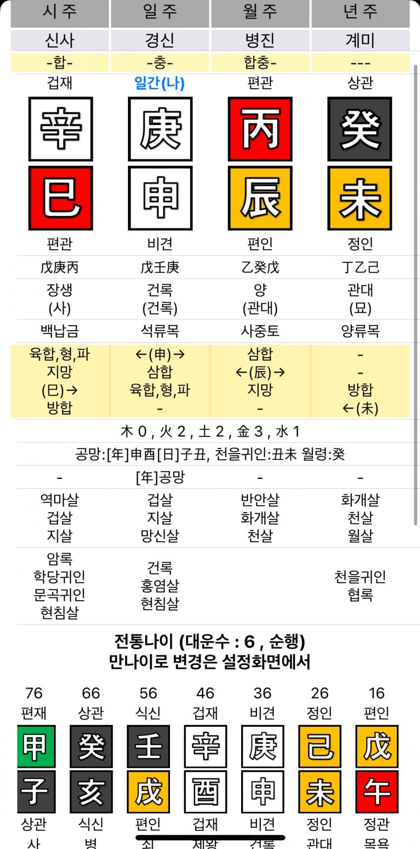 7f9bf277b4876ff523ef8694469c70188829dc6290554426f9d61a95eb7ab983a01321f630fae92c3578d1b988e6a0cffa76a0f4