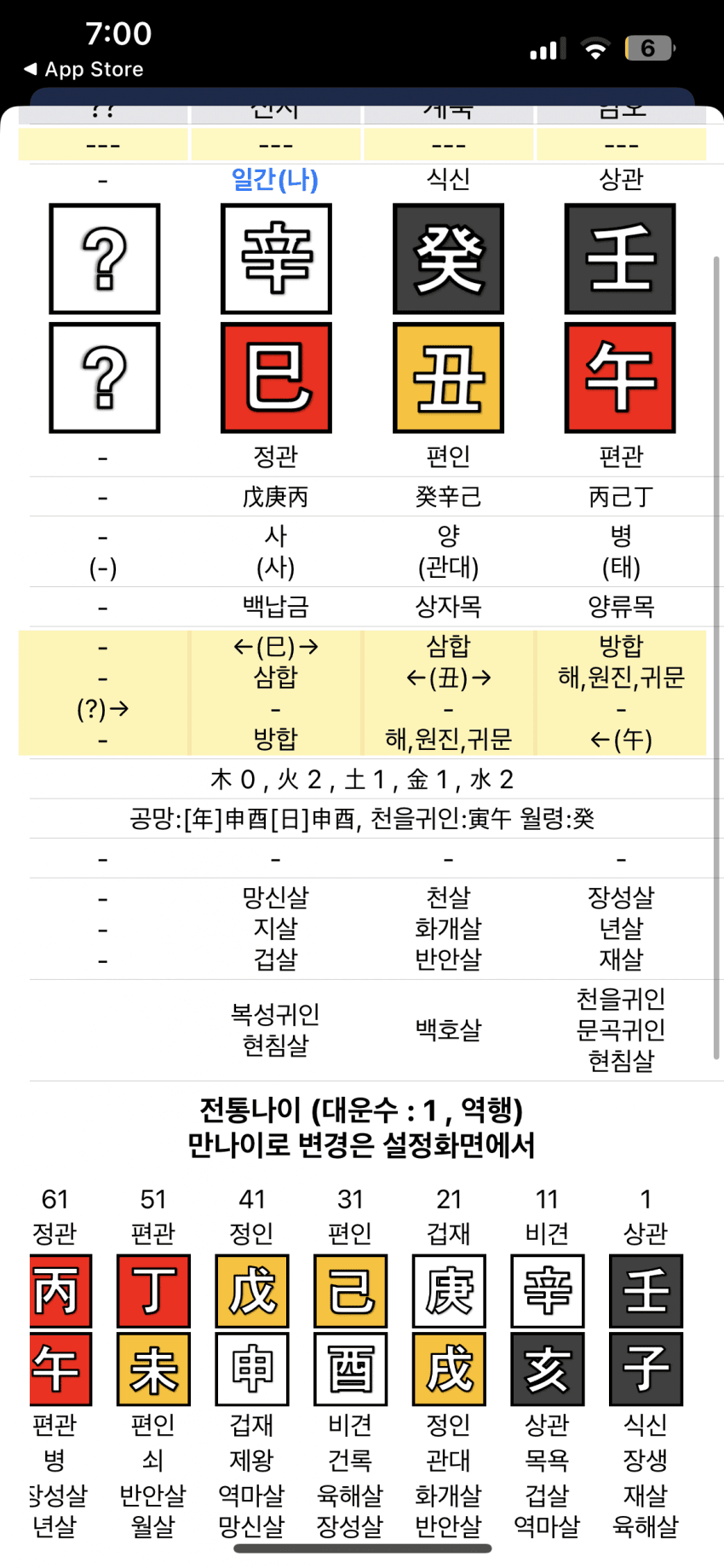 7de58577b5856887239b86e14f9c706c74403fbe2a0e7252fe0b94aaeb0dd7f7b4652878256b23308ad7e28c63021d875a07eff3