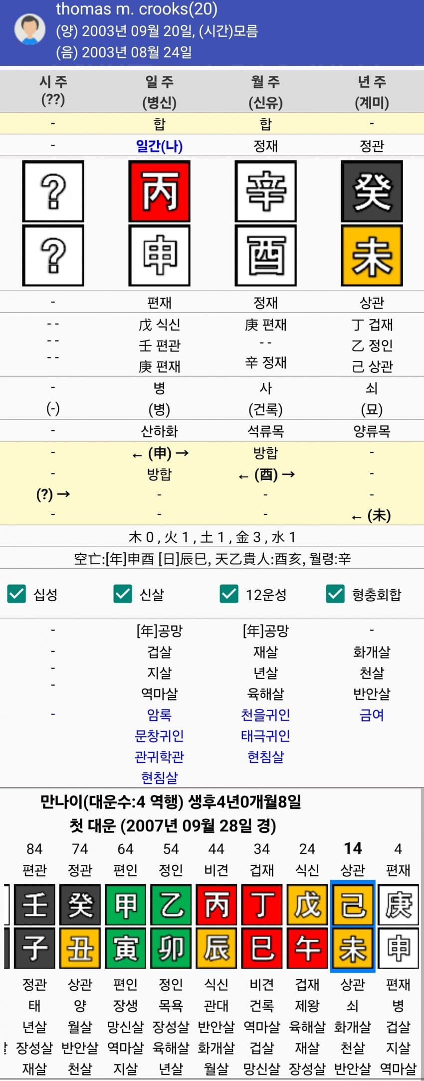 1ebec223e0dc2bae61abe9e74683706d2da04883d3d4c8b4b5c4c4111354ced088efc35f9d76c13ead80dca171dddbca