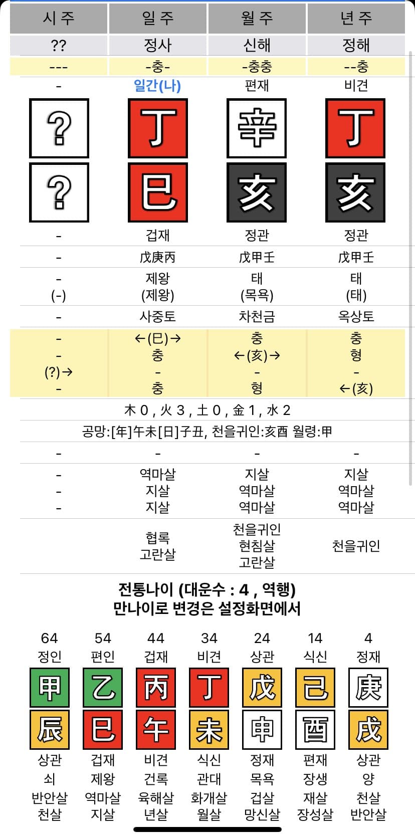 79e5f303c18660f723edf2e7449c7069ce98ef8cdf941a0d3a81f396a6a53c01e60e9bc45a459dd16f69c5b852b82f70d8ad6acc