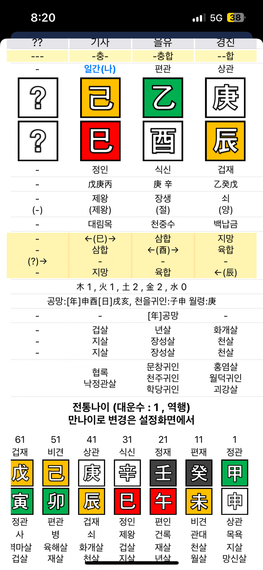 7998f576b2f36c8523eef4e0359c706db0aaaf7720c97643dd6166c96c90d27aa6d4de4ae1e2ec106e18d111cddb13a125d6bee0