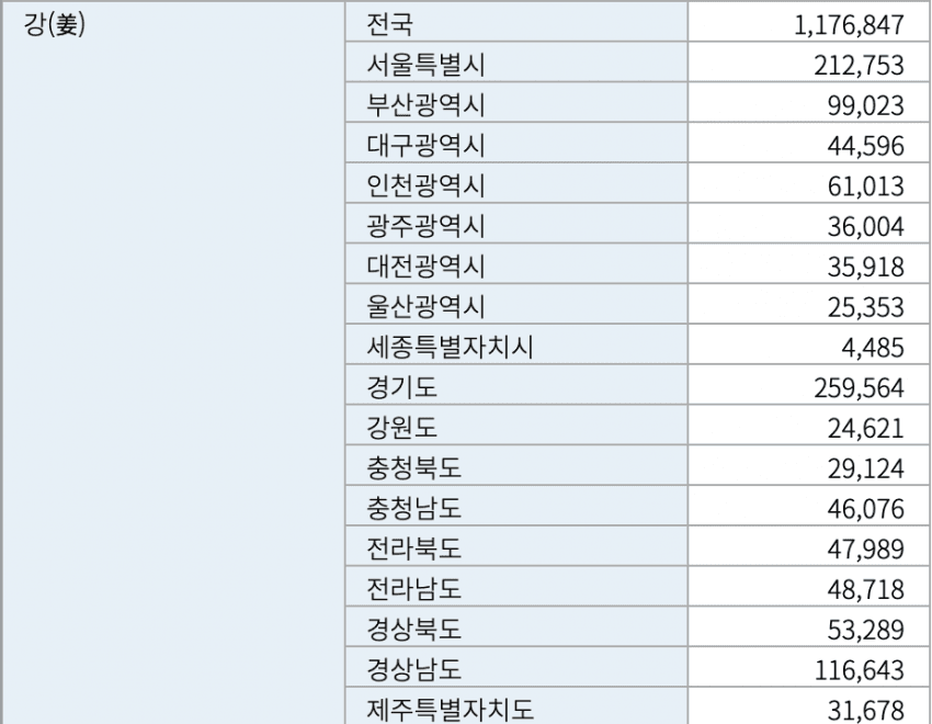 a15714ab041eb360be3335625683746f0053452ed6a5eb890b9df62c37a1c3274f229b3b3210e2b0d50f4c66a87d02debc03089f10bc