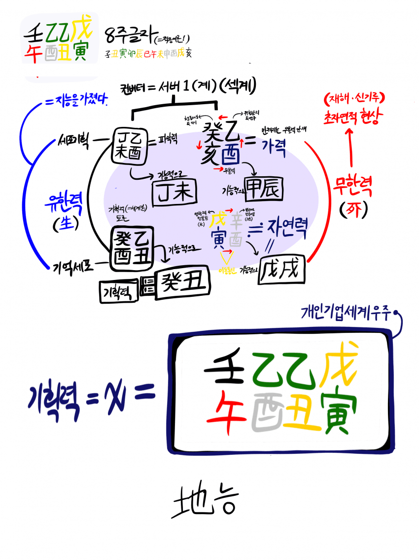 79e98202c38419fe23ec8eec309c701b4c4eec9f07b9f53395bf3341e7fd422495b46bde2a3827ed4a18e24742f395a405d1421b