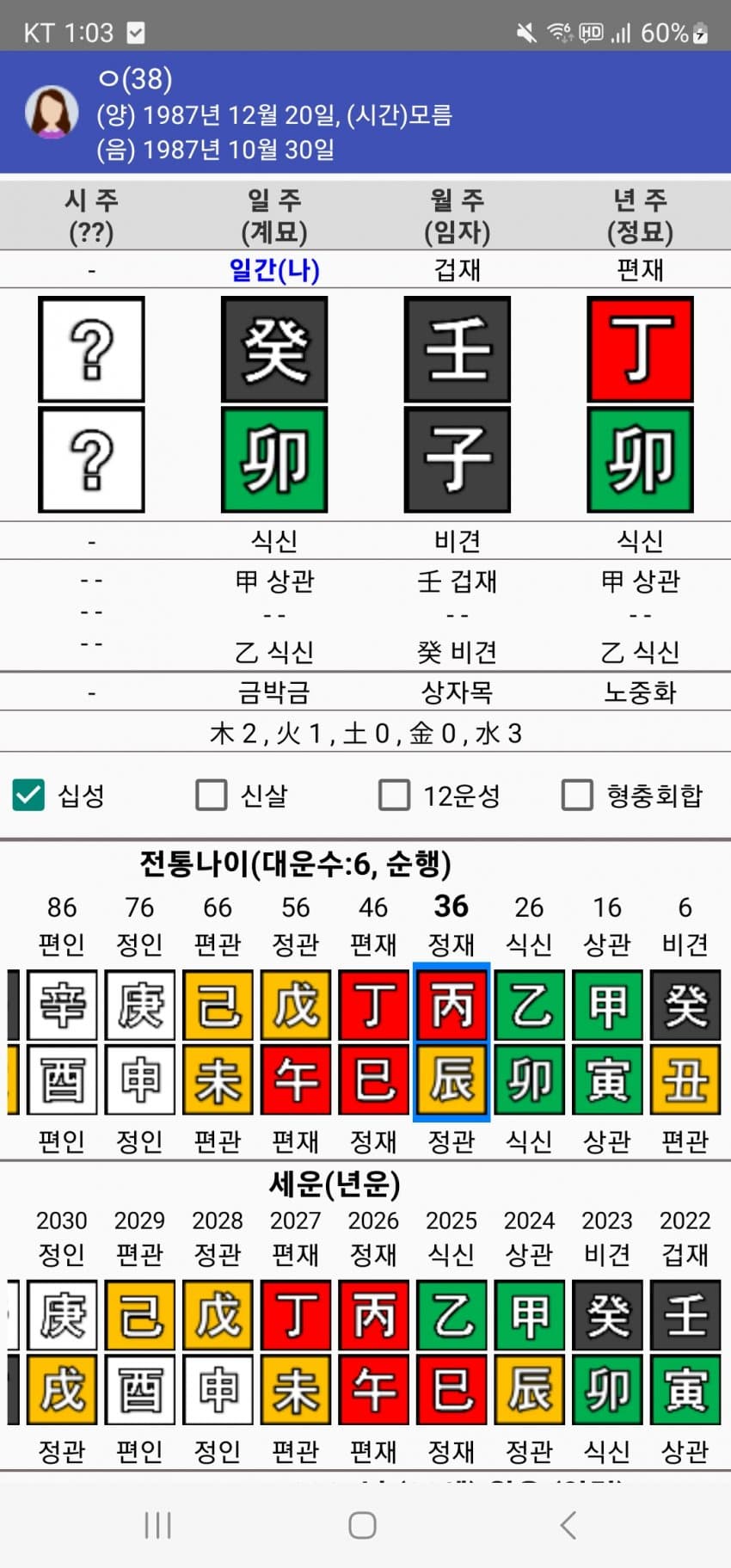 1ebec223e0dc2bae61abe9e74683706d2da34c83d2d4cbb1b5c3c4111354ced0bc012ecdacda14797b9cd7fb6b1276