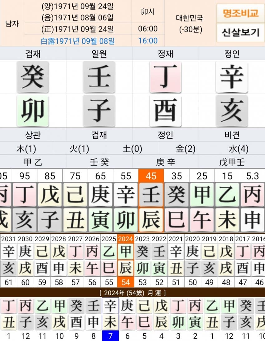 1ebec223e0dc2bae61abe9e74683706d2da34d83d1d6c8bbb3c9b52d5702bfa05eea1d50d20f04c5ea3e