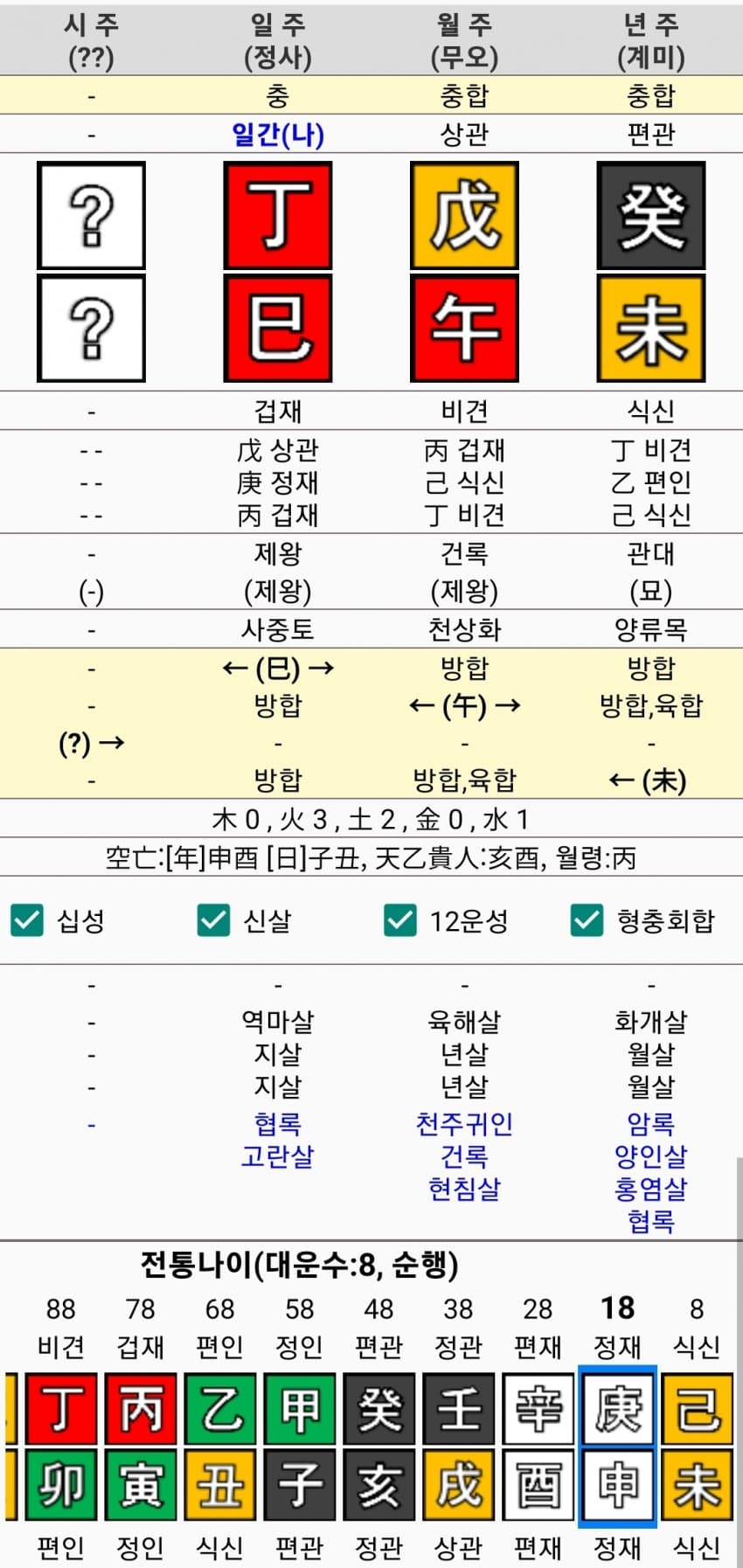 1ebec223e0dc2bae61abe9e74683706d2da34a83d2d0cfb6b4c3c4111354ced04104e10f8fa4d7c894dced9aed258d