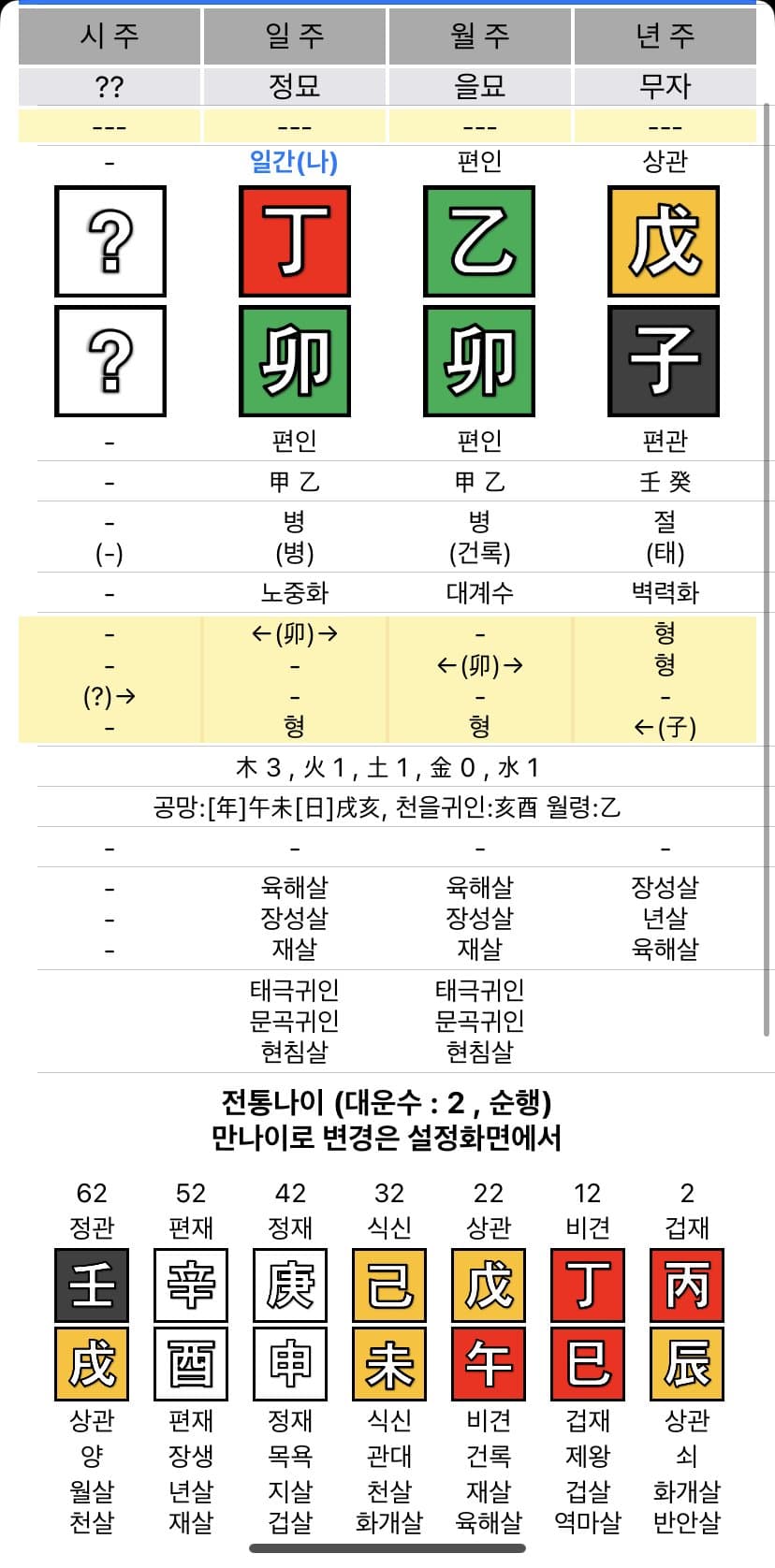 0fecf300bdf31df523ec87ed469c701ffe0bbea14208f3976d607dd0cbbae6c77eb8927bfccec422f17d704a7787d5bc197ac915