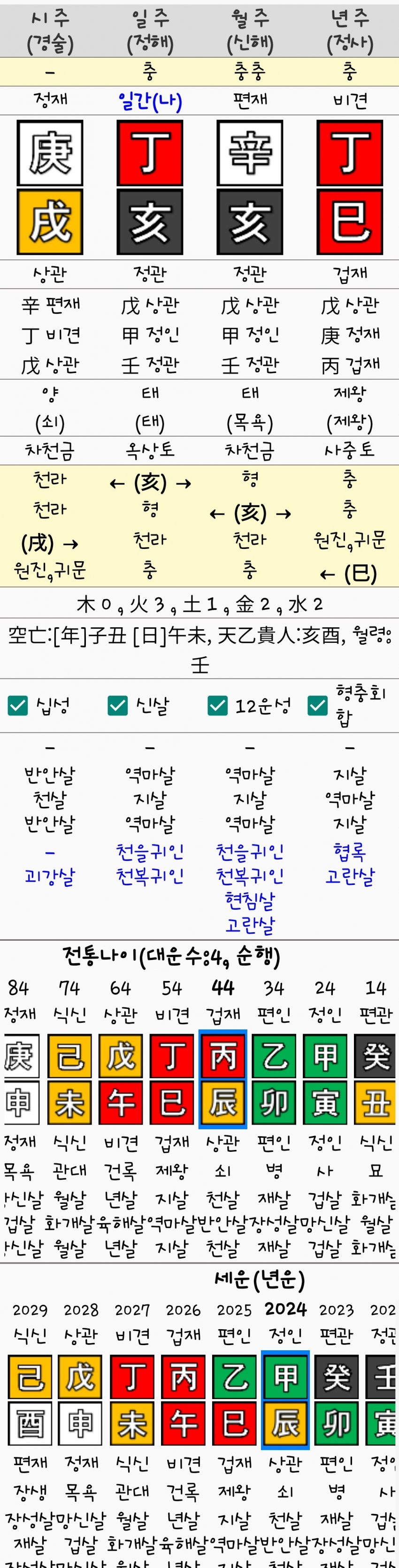 1ebec223e0dc2bae61abe9e74683706d22a04d83d2d5cab0b4c8c46c0c33cbcf60bd7444bed537135c2a6980812e9fed4310