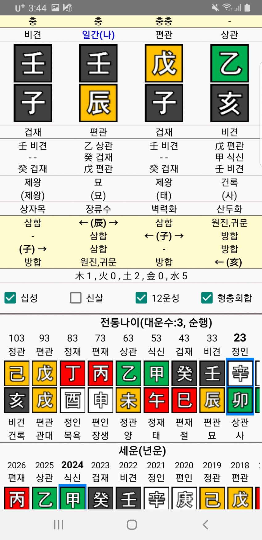 1ebec223e0dc2bae61abe9e74683706d22a144f1d3d4cfb6b4c9c46c0c33cbcf3fdc3623d1c233ca89fe6f62718b211aa6