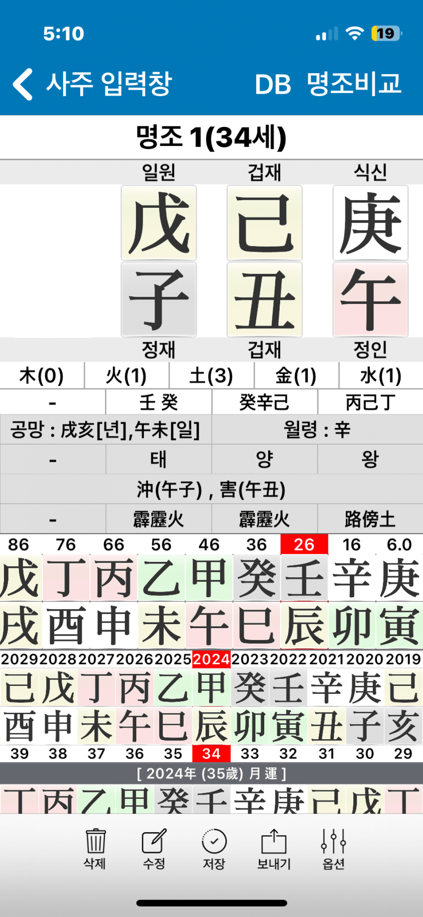 08eef370b78b1c8523ec8490459c70640251aeacd454caf05e4333e3b365a240cbb8d843c9cf51a48f929c1cf615aeea05407b90