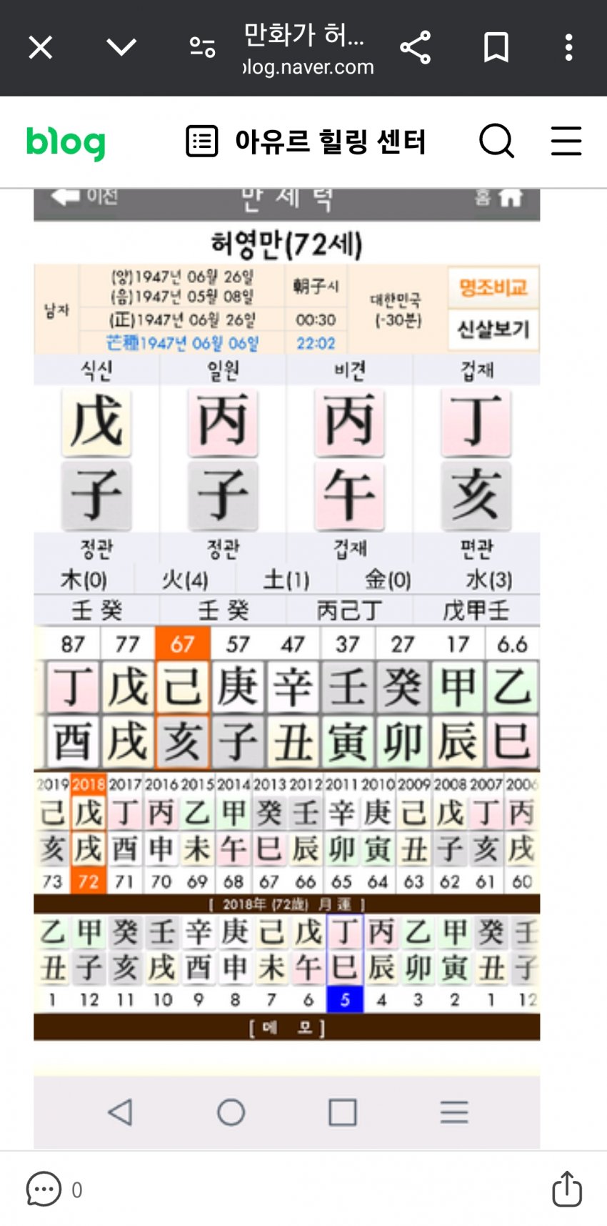 1ebec223e0dc2bae61abe9e74683706d22a14f83d3dfc9b6b2c5c4044f1790932f218c955d72bc62e9a8834f0a7c85af68