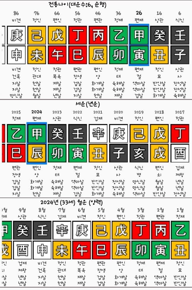 06bcdb27eae639aa658084e544857465a13ca5e7e805c2f5d596e73296d9b82bf1989553460a07b81e8eb17b