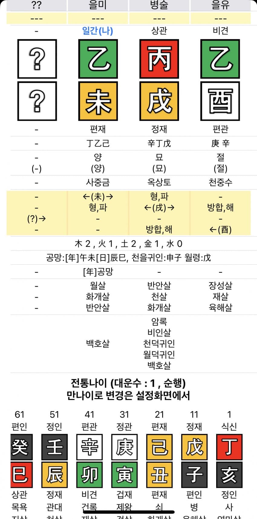 7d9cf27ec68019f623ec8490469c706bba6fd4145343fe1e65b503ef544ab5d2d470e72b1766790696f2842b46cbb11414bf9812