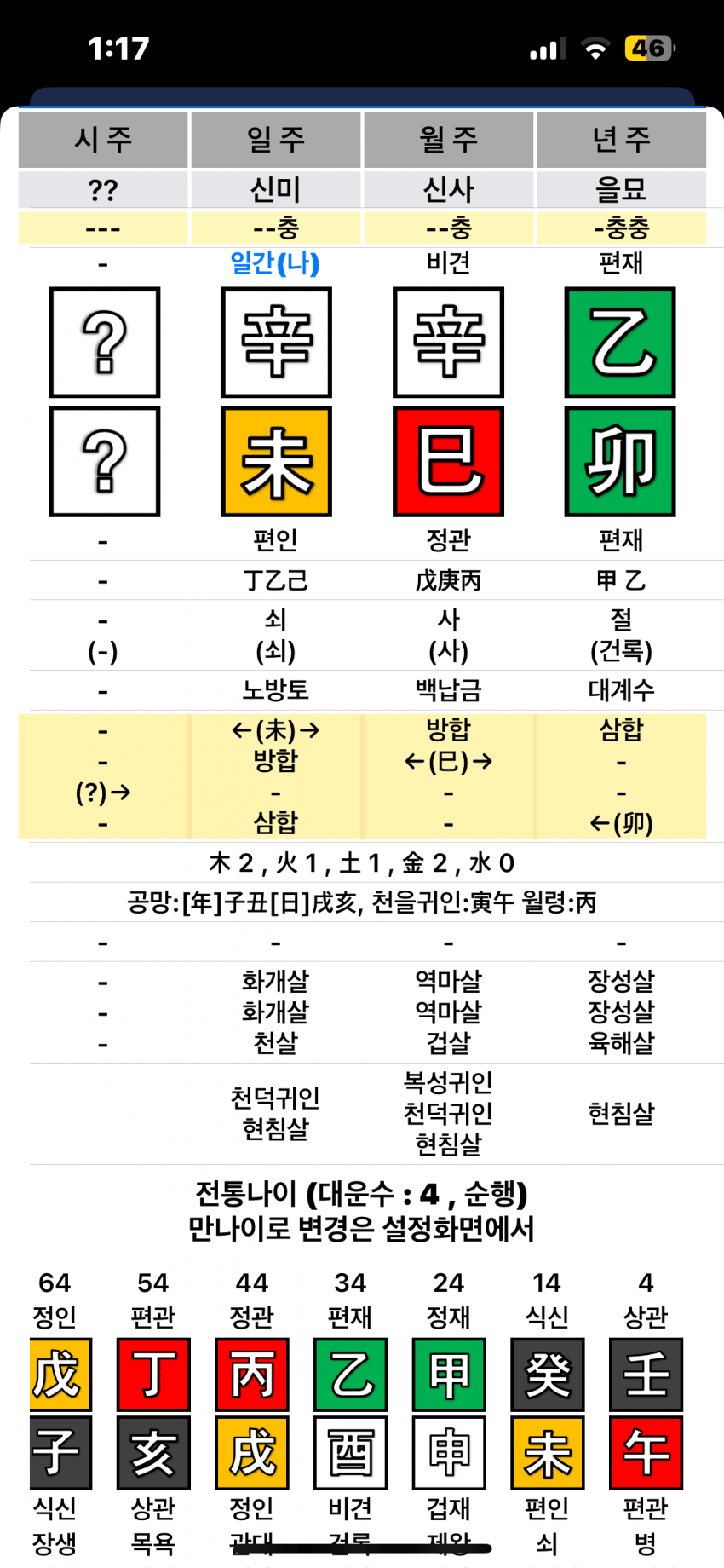 0e988307b2f31d8223e88fec469c7018c0aae29137961d2652841bd974a514a05c3062262bdddfefd4ebb279a67fb01e003adb22