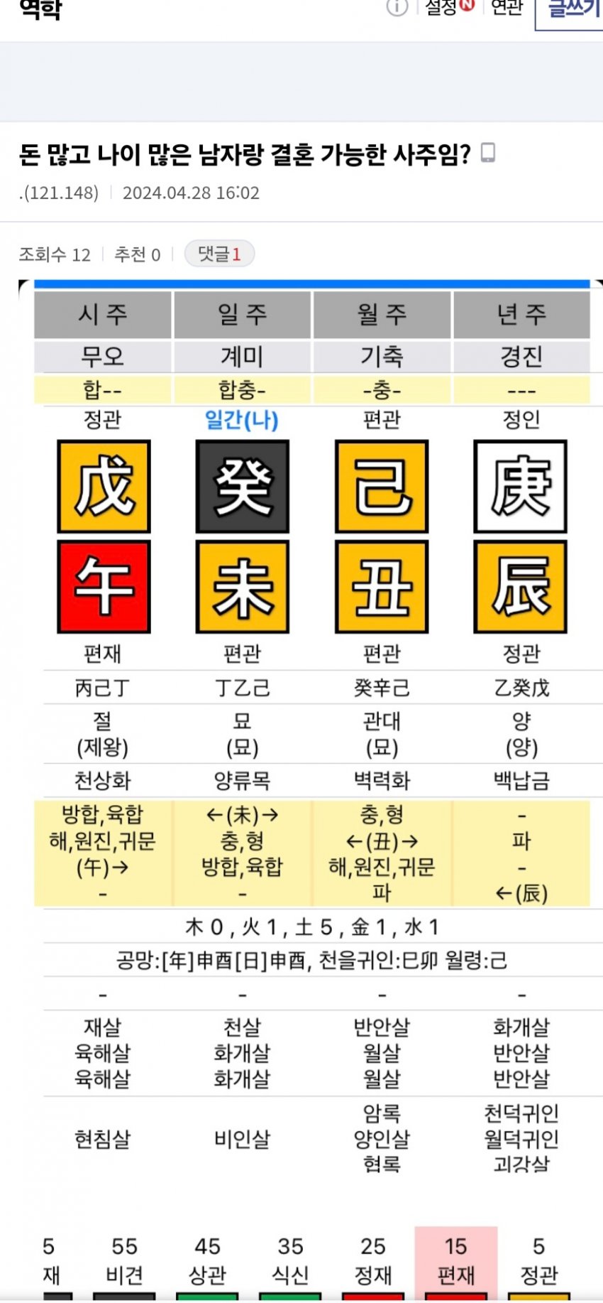 1ebec223e0dc2bae61abe9e74683706d2ea34483d2d1cbb5b7c7c40155009ad5c4b216b8765e03cd7985717b78338903a73934ebbfc324810889689db48a5d9243