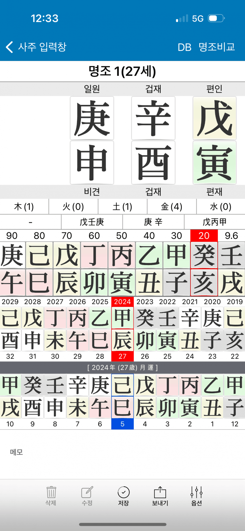 79edf375b4f66883239e8694309c706e7594d8bdbcf07acf06728043c9f40e72a0d1f5245a62c1dcc5724456d4ccfdc4aaca3c00