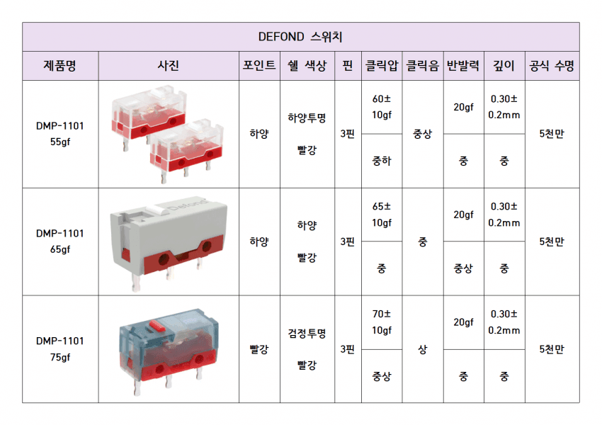 20b2c535e09f6af63ceb86e04687696db69f25068f142da67eb1283490b672f77821faf930ec033cbdfd8dc416ea96d1