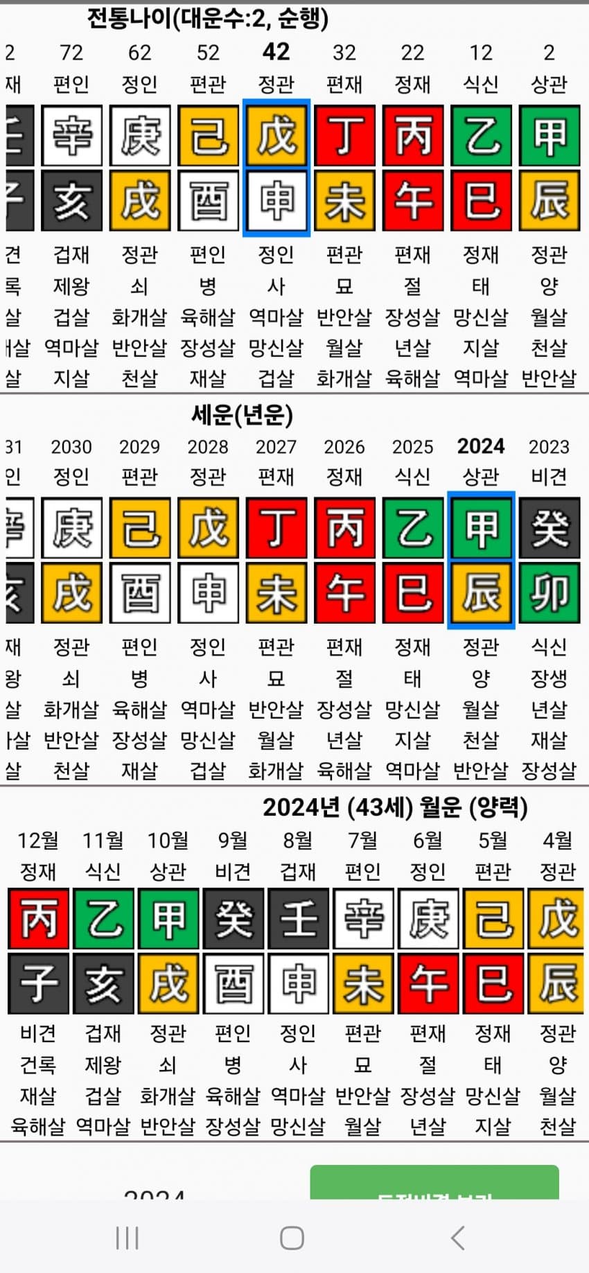 1ebec223e0dc2bae61abe9e74683706d23a24c83d3d6ceb2b5c2c4111354cdd0facafec2bb3b4f798051ec7ea24dc6