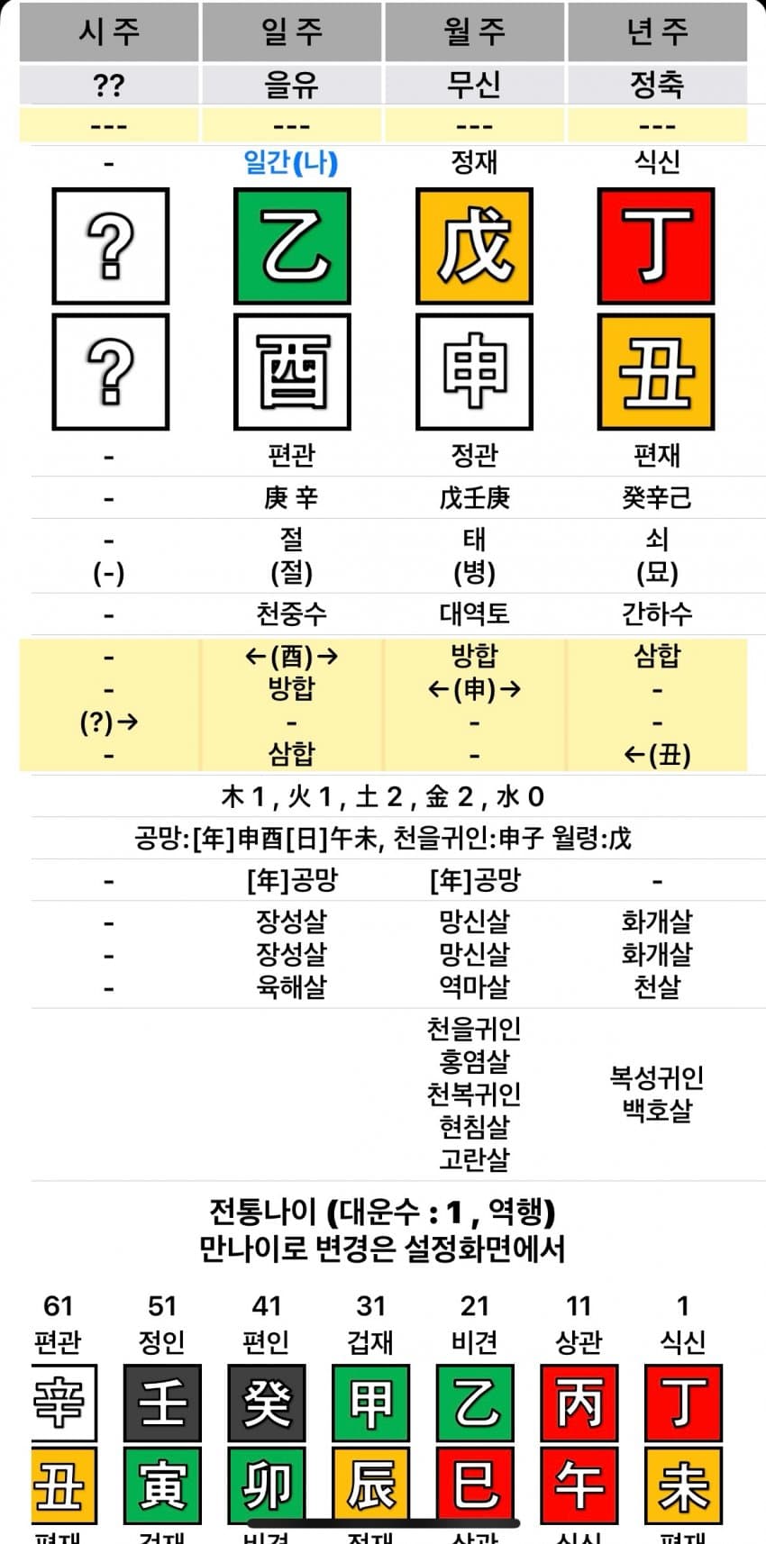 799c8771c7801c80239d8793349c701c48675dec5c7b4a2982a02e9d02ed1cab7dfdc3d527b470de519a974407844c3cb4bb7748