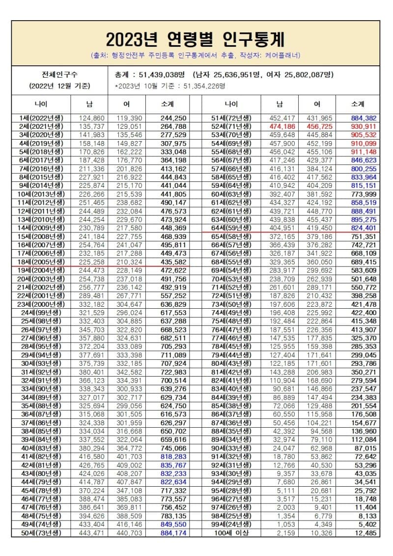 7fed82756925e82dae665d66f2eea8c0f750dcbb1f72c5496cd9309c03163973482ee850aa9c27f5009b974247f4dbaa379d79f07239d453