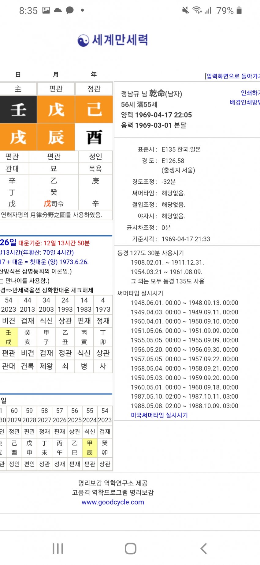 1ebec223e0dc2bae61abe9e74683706d23a048f1d1d7c8b7b7c0c4044f179093fab42e0ec076ced10c29d1746aca30d195