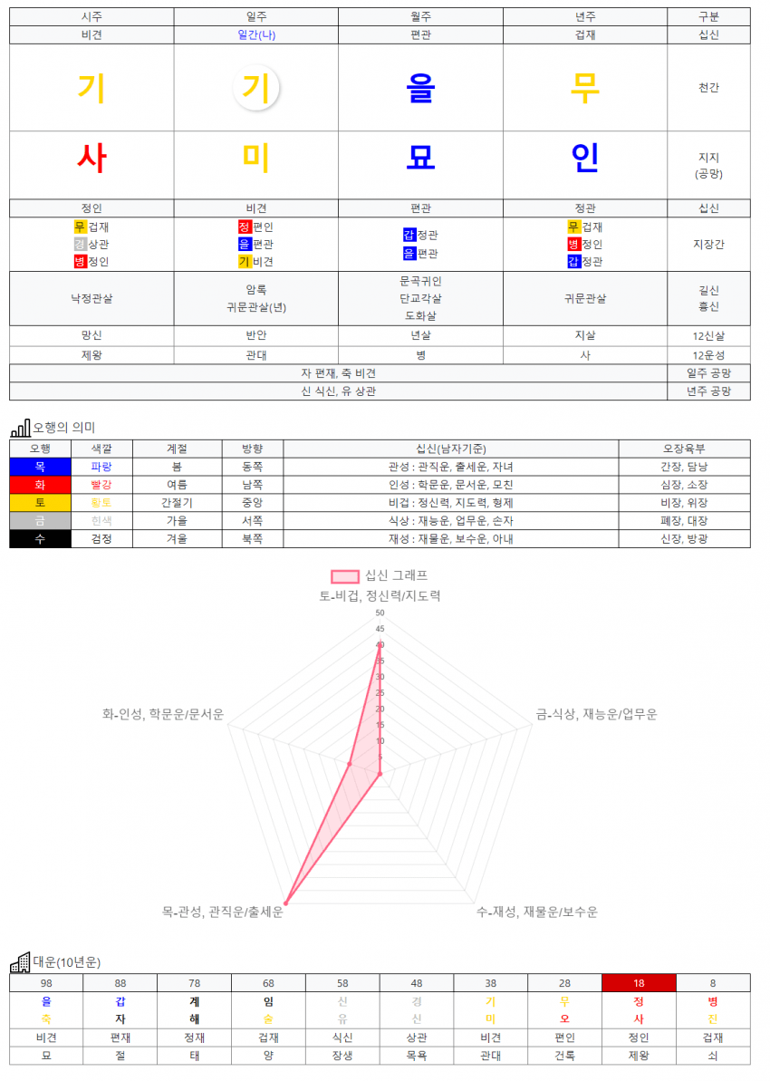 0bb4c223d6da37b22e9cd7a502c436382a4dec934962fbf5e3c2fcc1f4894843974f528d6afbba9abb894d8556872e12e4e5a5de06d9ca7d0c217de732611c3e65656043a9f9b4c8a12b08f26d79513e2fd9557b9077f4ed